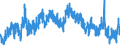 Indicator: Unemployment Rate in Nemaha County, KS: 