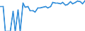 Indicator: 90% Confidence Interval: Upper Bound of Estimate of Percent of People Age 0-17 in Poverty for Pawnee County, KS