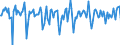 Indicator: Market Hotness:: Median Listing Price in Riley County, KS