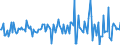 Indicator: Market Hotness:: Nielsen Household Rank in Riley County, KS