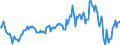 Indicator: Housing Inventory: Median: Listing Price Year-Over-Year in Riley County, KS