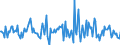 Indicator: Market Hotness:: Nielsen Household Rank in Shawnee County, KS