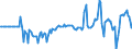 Indicator: Market Hotness: Hotness Rank in Shawnee County, KS: 