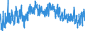 Indicator: Unemployment Rate in Sheridan County, KS: 