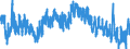 Indicator: Unemployment Rate in Thomas County, KS: 