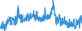 Indicator: Unemployment Rate in Wichita County, KS: 