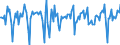 Indicator: Market Hotness:: Median Days on Market Versus the United States in Wyandotte County, KS