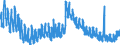 Indicator: Unemployment Rate in Bath County, KY: 