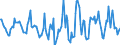 Indicator: Housing Inventory: Active Listing Count: Month-Over-Month in Boone County, KY