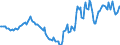 Indicator: Housing Inventory: Active Listing Count: Year-Over-Year in Boone County, KY