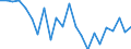 Indicator: Housing Inventory: Active Listing Count: oone County, KY