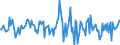 Indicator: Housing Inventory: Average Listing Price: Month-Over-Month in Boone County, KY