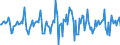 Indicator: Market Hotness:: Median Days on Market in Boone County, KY