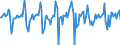 Indicator: Market Hotness:: Median Days on Market in Boone County, KY