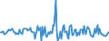 Indicator: Market Hotness:: Median Listing Price in Boone County, KY