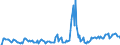 Indicator: Market Hotness: Hotness Rank in Boone County, KY: 