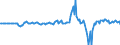 Indicator: Market Hotness: Hotness Rank in Boone County, KY: 