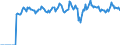 Indicator: Market Hotness: Page View Count per Property: Versus the United States in Boone County, KY