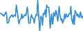 Indicator: Housing Inventory: Median Days on Market: Month-Over-Month in Boone County, KY