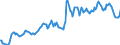 Indicator: Housing Inventory: Median: Listing Price in Boone County, KY