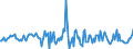 Indicator: Housing Inventory: Median: Listing Price Month-Over-Month in Boone County, KY