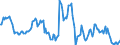 Indicator: Housing Inventory: Median: Listing Price Year-Over-Year in Boone County, KY