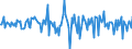 Indicator: Housing Inventory: Median: Home Size in Square Feet Month-Over-Month in Boone County, KY