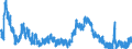 Indicator: Unemployment Rate in Breathitt County, KY: 