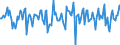 Indicator: Market Hotness:: Median Days on Market in Campbell County, KY