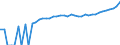 Indicator: 90% Confidence Interval: Lower Bound of Estimate of Median Household Income for Grant County, KY