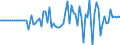 Indicator: Market Hotness:: Median Listing Price in Jessamine County, KY