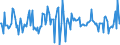 Indicator: Market Hotness:: Median Listing Price in Jessamine County, KY