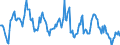 Indicator: Housing Inventory: Median: Home Size in Square Feet in Jessamine County, KY