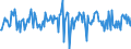 Indicator: Housing Inventory: Median: Home Size in Square Feet Month-Over-Month in Jessamine County, KY