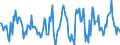 Indicator: Housing Inventory: Active Listing Count: Month-Over-Month in Kenton County, KY