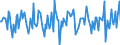 Indicator: Market Hotness:: Median Days on Market in Kenton County, KY