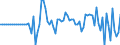 Indicator: Market Hotness:: Median Listing Price in Kenton County, KY