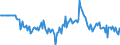 Indicator: Market Hotness:: Median Listing Price in Kenton County, KY