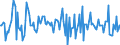 Indicator: Market Hotness:: Nielsen Household Rank in Kenton County, KY