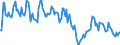 Indicator: Market Hotness:: Median Listing Price in Kenton County, KY