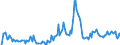 Indicator: Market Hotness: Hotness Rank in Kenton County, KY: 
