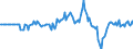 Indicator: Market Hotness: Hotness Rank in Kenton County, KY: 