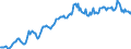 Indicator: Housing Inventory: Median: Listing Price in Kenton County, KY