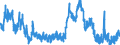 Indicator: Unemployment Rate in Knott County, KY: 