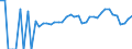 Indicator: 90% Confidence Interval: Lower Bound of Estimate of Percent of People Age 0-17 in Poverty for Knott County, KY