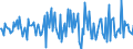 Indicator: Market Hotness:: Median Listing Price in Laurel County, KY