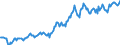 Indicator: Housing Inventory: Median: Listing Price in Laurel County, KY