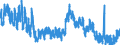 Indicator: Unemployment Rate in Lawrence County, KY: 