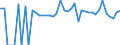 Indicator: 90% Confidence Interval: Lower Bound of Estimate of People of All Ages in Poverty for Lawrence County, KY