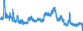 Indicator: Unemployed Persons in Leslie County, KY: 